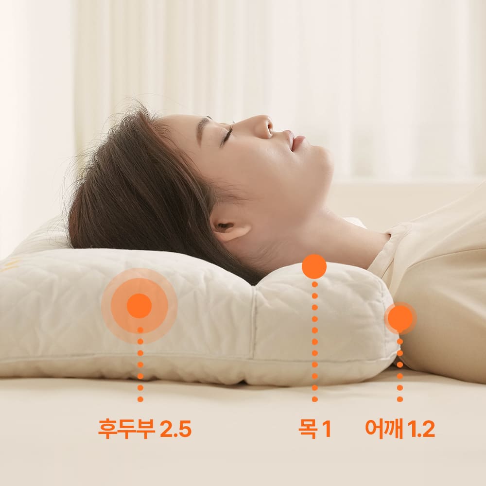 우유베개 천연라텍스 기능성 경추베개  2