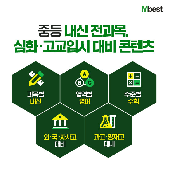 [메가스터디교육] 엠베스트 중등학습 상담예약 3