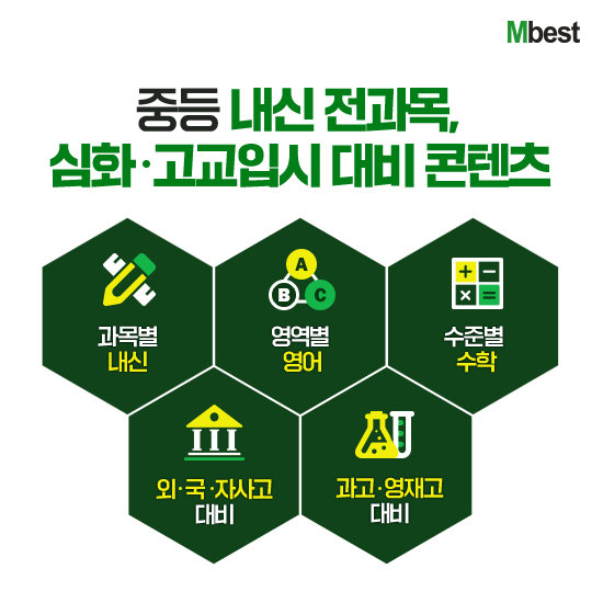 메가스터디교육 엠베스트 중등 강의 무료 상담예약 3