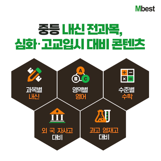 [무료체험 7일] 중등 엠베스트 3