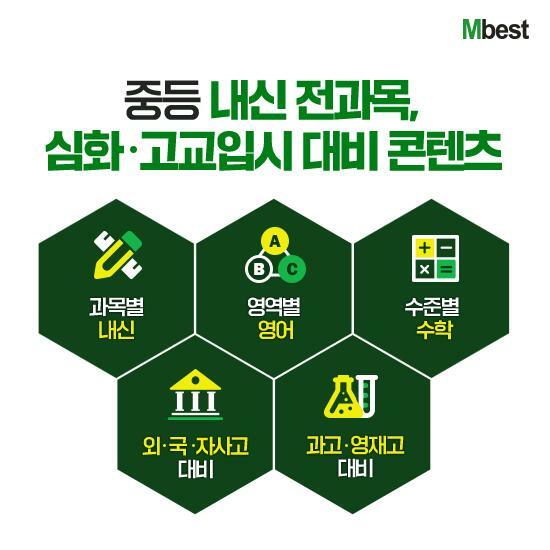 [교육] 메가스터디교육 엠베스트 중등교육 (7일무료체험/방송에서만 배달의민족 3만원권 찬스!) 3