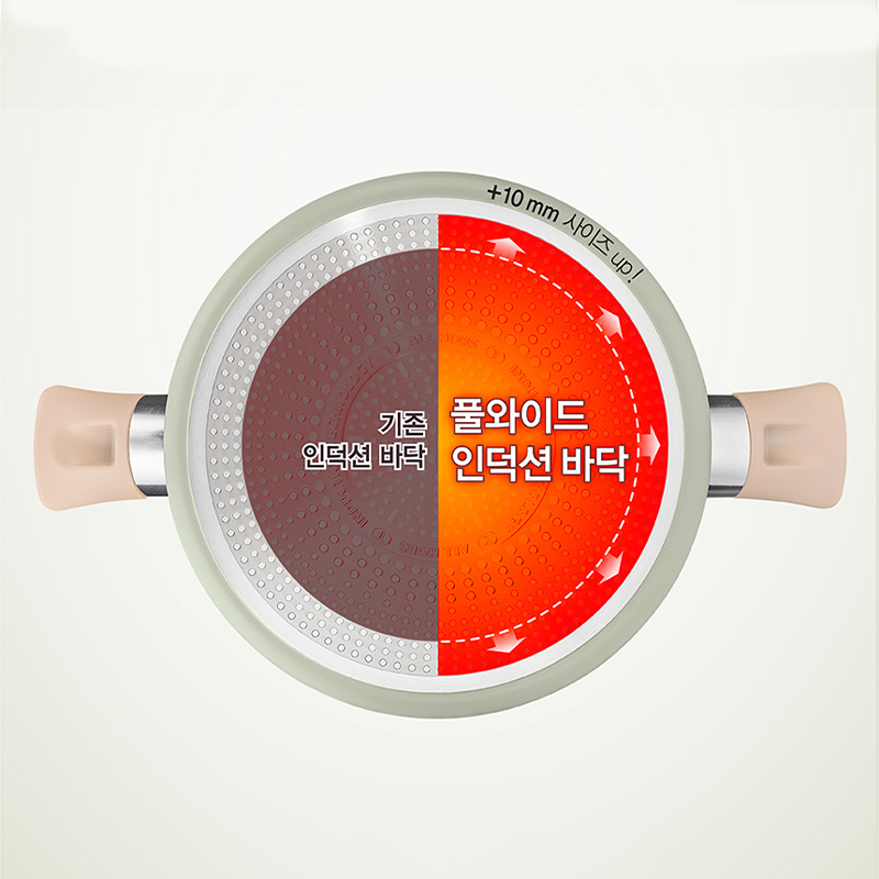 인덕션 블라썸 민트 편수 양수냄비 모음 (택1) 3