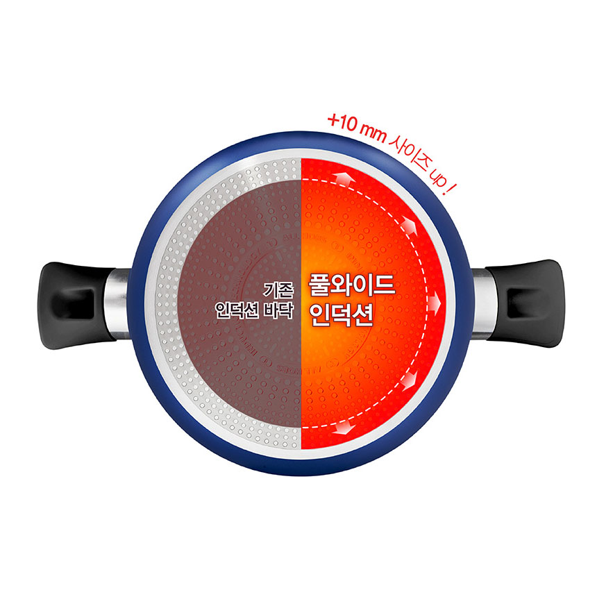 인덕션 티타늄 세이버리 양수냄비 20cm(인덕션 사용가능) 3